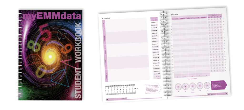 Math Mastery Papper Math Mastery Series