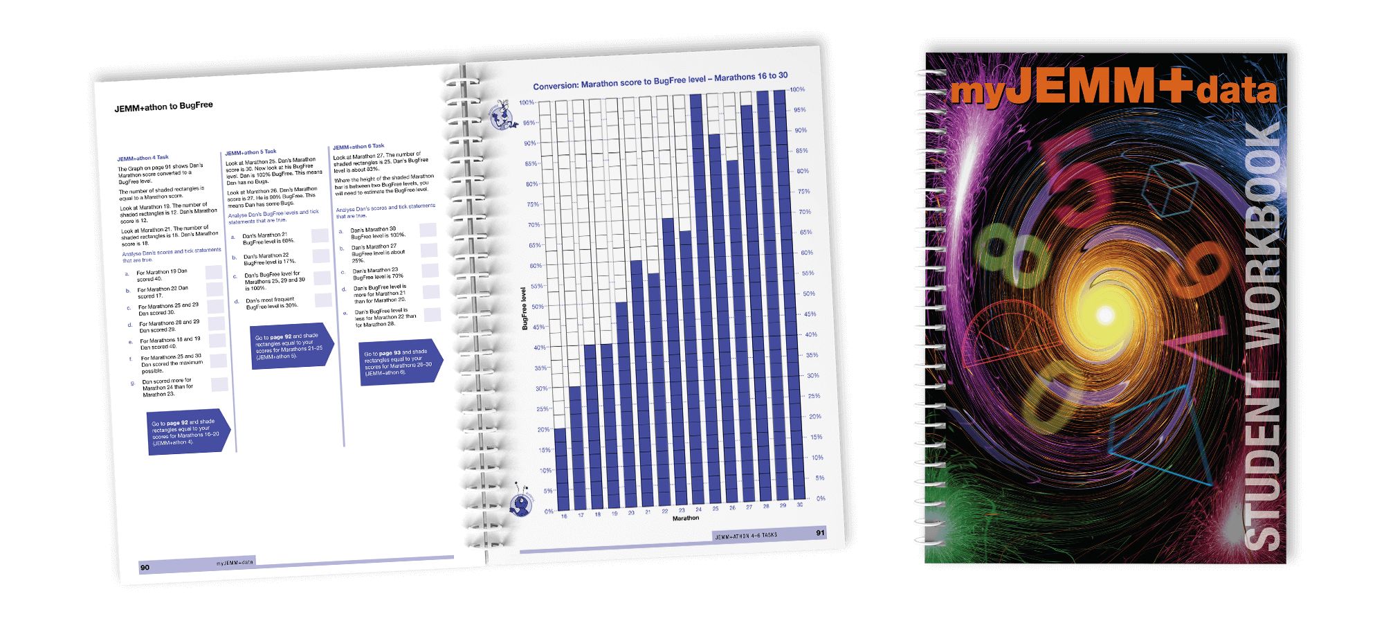 MMS JEMM+ Student Workbook